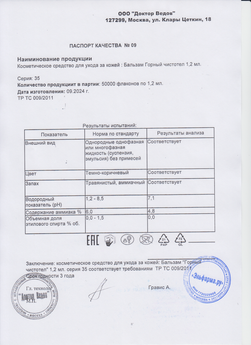 Паспорт №092024